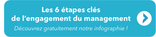 Nouveau call-to-action