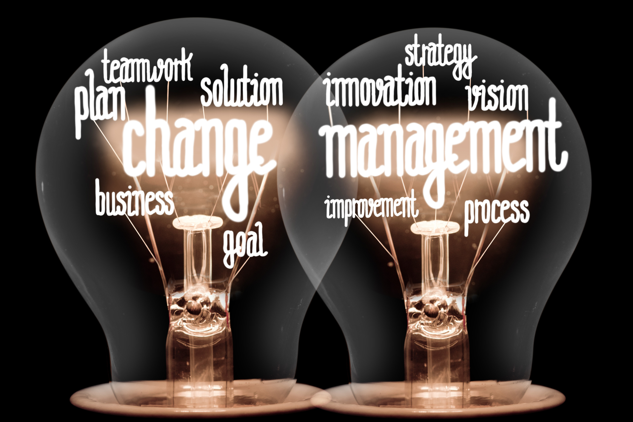  transformation managériale réussir transformation entreprise équipe organisation conduite du changement outil